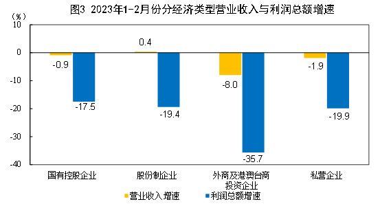 手机摄像头被占用了怎么操作恢复