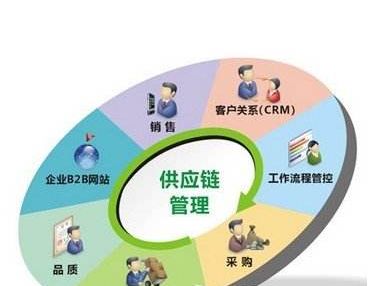 学校摄像头监控视频能保存多久