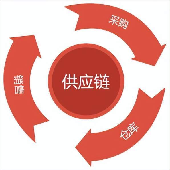 哪种监控摄像头便宜又好用